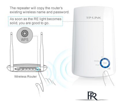 Усилитель Wi-Fi TP-Link TL-WA854RE - Изображение №4 — Интернет-магазин ПроЗаказ