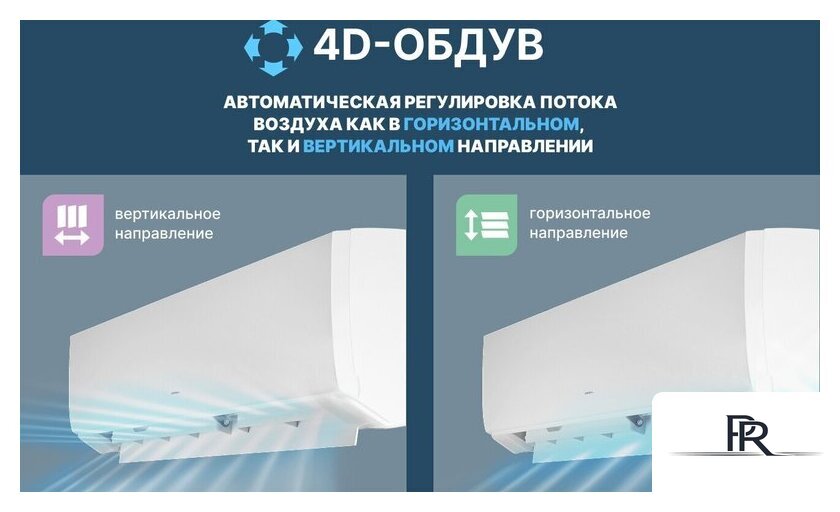 Кондиционер CENTEK CT-65S07+ - Изображение №5 — Интернет-магазин ПроЗаказ