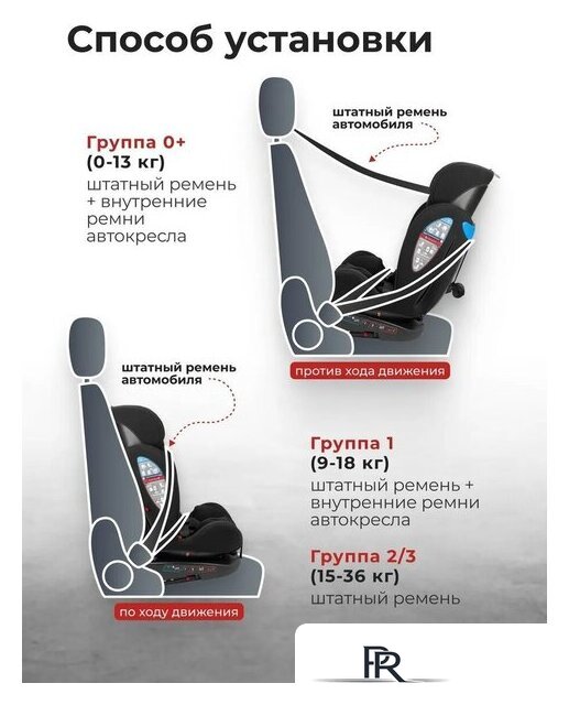 Детское автокресло Forsage Kids BS12 (black) - Изображение №8 — Интернет-магазин ПроЗаказ