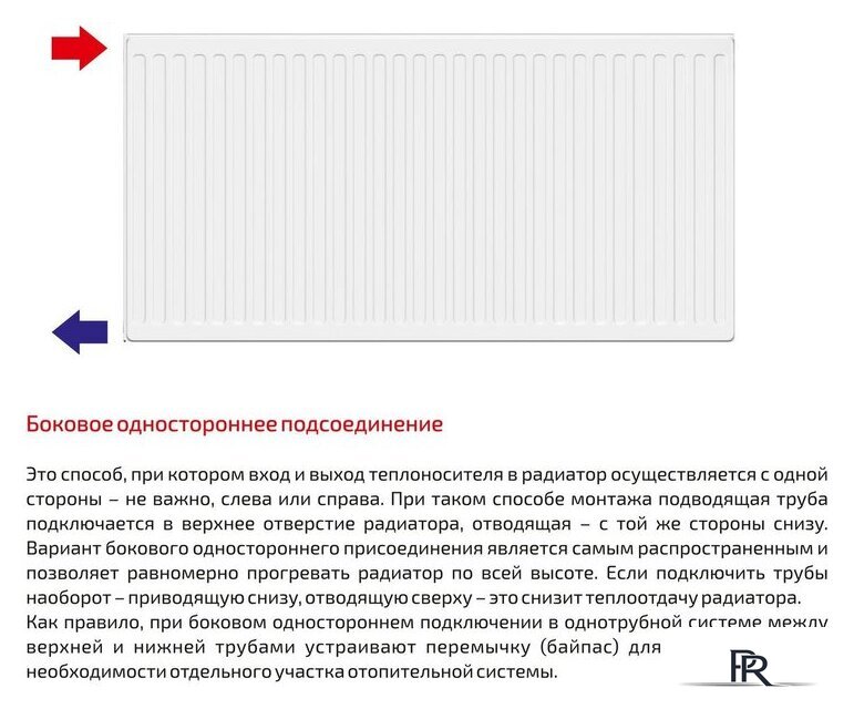 Стальной панельный радиатор Лемакс Compact 22 300x1200 - Изображение №4 — Интернет-магазин ПроЗаказ