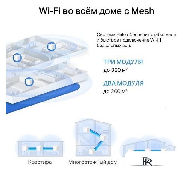 Набор точек доступа Mercusys Halo H32G (2 шт) - Изображение №6 — Интернет-магазин ПроЗаказ