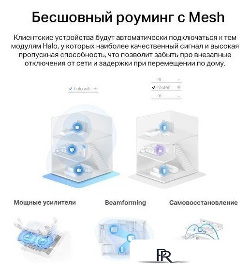 Набор точек доступа Mercusys Halo H32G (2 шт) - Изображение №5 — Интернет-магазин ПроЗаказ