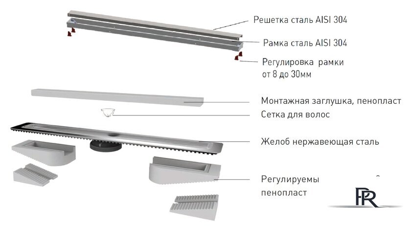 Трап/канал Berges Wasserhaus B1 Keramik 300 (матовый хром) - Изображение №6 — Интернет-магазин ПроЗаказ