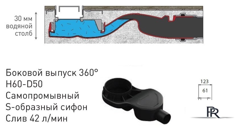 Трап/канал Berges Wasserhaus B1 Keramik 300 (матовый хром) - Изображение №9 — Интернет-магазин ПроЗаказ