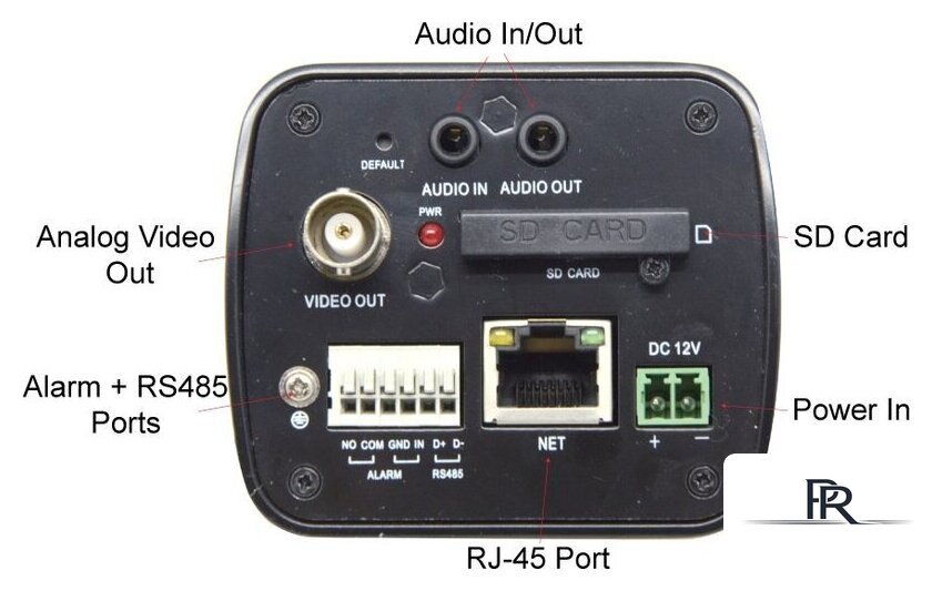 IP-камера Provision-ISR BX-291IP5 - Изображение №2 — Интернет-магазин ПроЗаказ