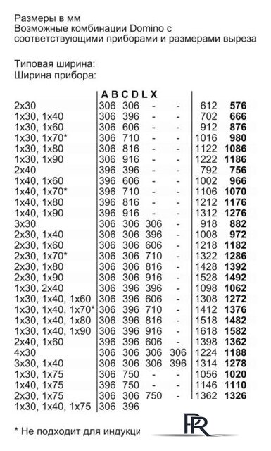 Варочная панель Bosch PKF375FP2E - Изображение №7 — Интернет-магазин ПроЗаказ