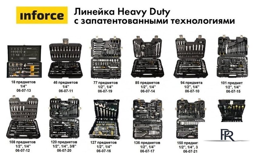 Универсальный набор инструментов Inforce 06-07-21 (150 предметов) - Изображение №31 — Интернет-магазин ПроЗаказ