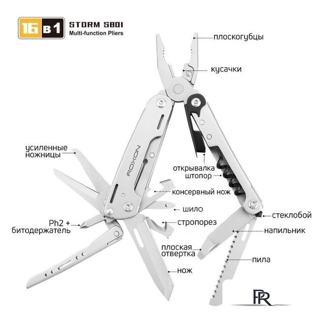 Мультитул Roxon S801S - Изображение №3 — Интернет-магазин ПроЗаказ