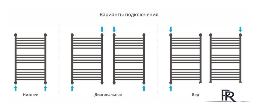 Полотенцесушитель Сунержа Богема+ прямая 800х500 12-0220-8050 - Изображение №4 — Интернет-магазин ПроЗаказ