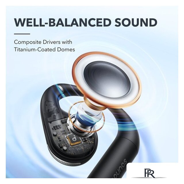 Наушники Anker Soundcore AeroFit (черный) - Изображение №4 — Интернет-магазин ПроЗаказ
