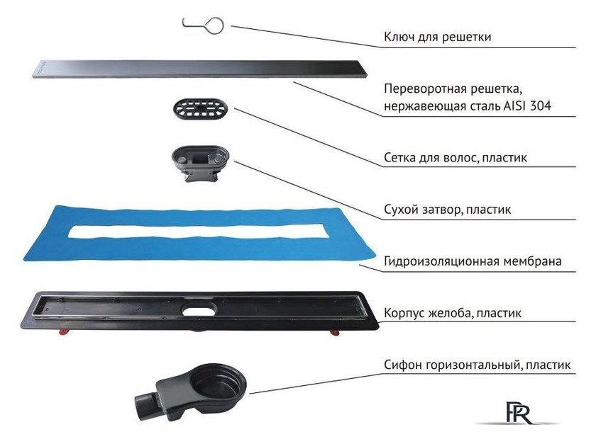 Трап/канал Berges Wasserhaus Optim Line Black 600 095506 - Изображение №4 — Интернет-магазин ПроЗаказ