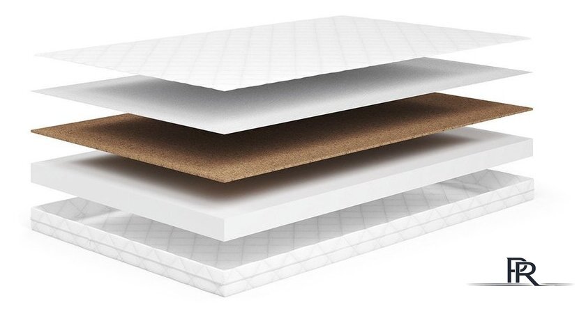 Матрас Mio Tesoro Тип 45 160x200 (джерси трикот) - Изображение №4 — Интернет-магазин ПроЗаказ