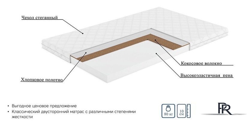 Матрас Mio Tesoro Тип 45 160x200 (джерси трикот) - Изображение №5 — Интернет-магазин ПроЗаказ