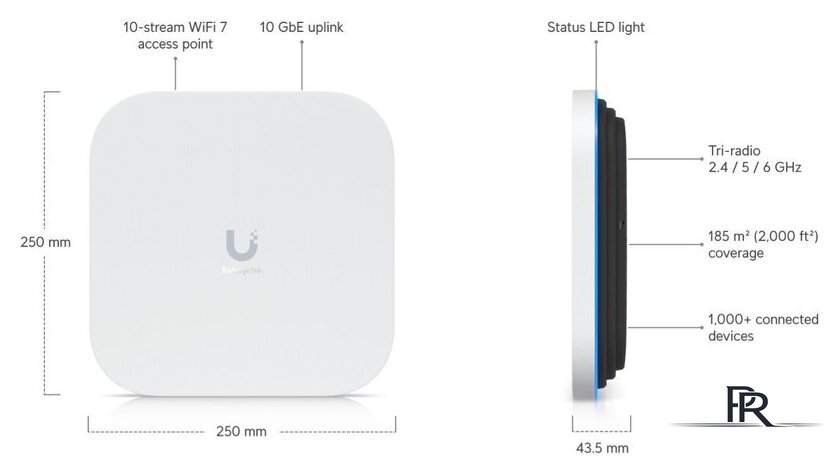 Точка доступа Ubiquiti UniFi E7 - Изображение №12 — Интернет-магазин ПроЗаказ