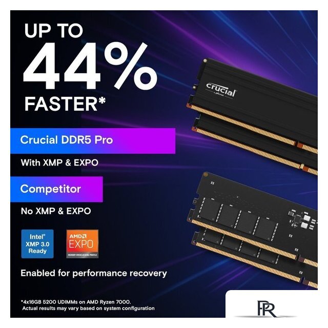 Оперативная память Crucial Pro 2x32ГБ DDR5 5600 МГц CP2K32G56C46U5 - Изображение №5 — Интернет-магазин ПроЗаказ