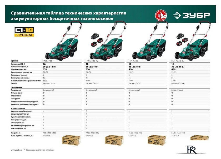Газонокосилка Зубр Мастер ГКЛ-4336 (без АКБ) - Изображение №6 — Интернет-магазин ПроЗаказ