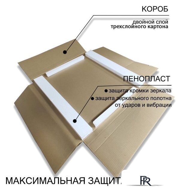  Пекам Зеркало Marta 1 80x70 marta1-80x70B (с подсветкой,с бесконтактным сенсором) - Изображение №13 — Интернет-магазин ПроЗаказ