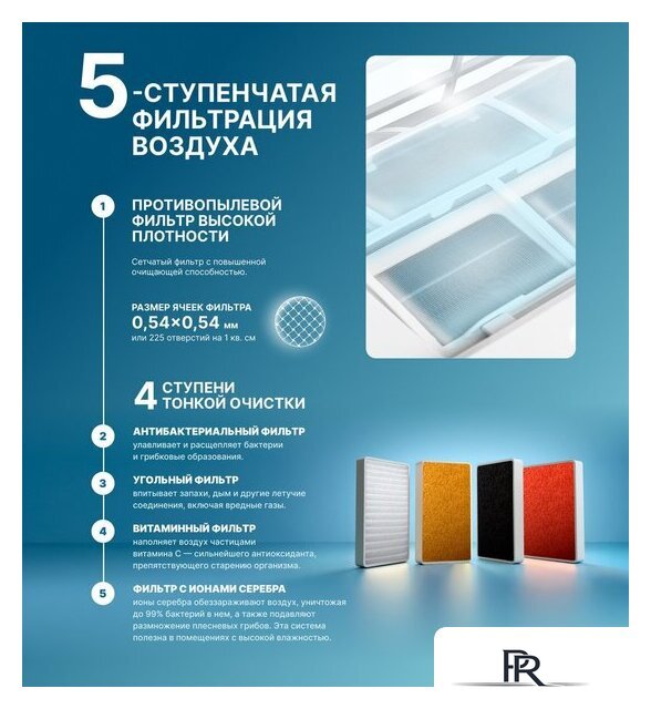 Кондиционер CENTEK CT-65MDC13 - Изображение №13 — Интернет-магазин ПроЗаказ