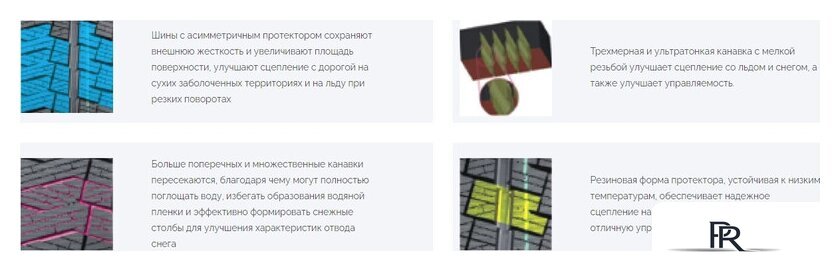 Зимние шины Kapsen AW33 245/55R19 103H - Изображение №2 — Интернет-магазин ПроЗаказ