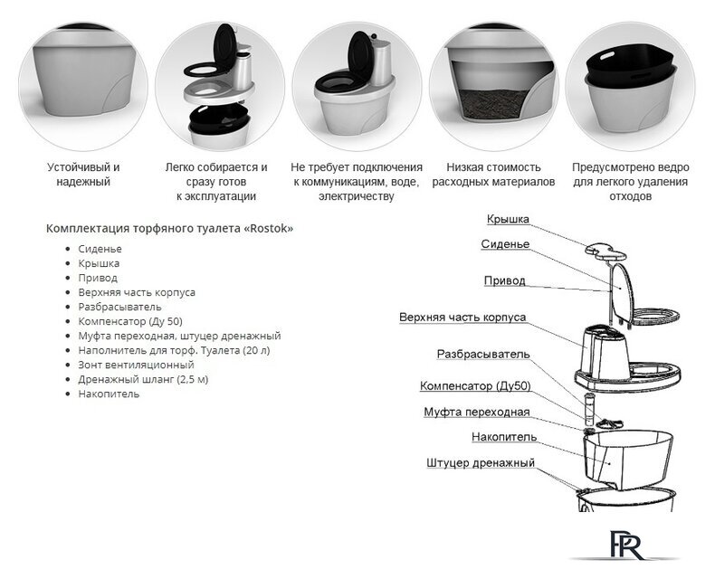 Биотуалет Rostok 206.1000.004.0 (белый гранит) - Изображение №2 — Интернет-магазин ПроЗаказ