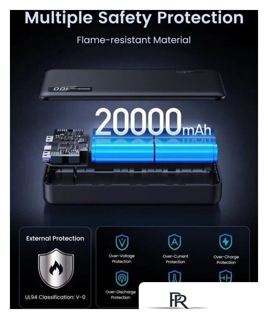Внешний аккумулятор Ugreen PB312 20000mAh (черный) - Изображение №7 — Интернет-магазин ПроЗаказ