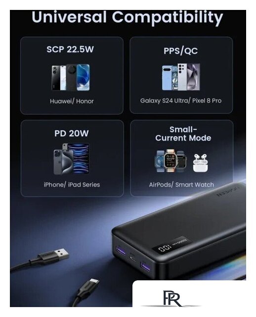 Внешний аккумулятор Ugreen PB312 20000mAh (черный) - Изображение №12 — Интернет-магазин ПроЗаказ
