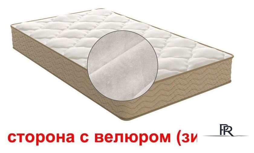 Матрас Askona Soul Fines 90x200 - Изображение №3 — Интернет-магазин ПроЗаказ