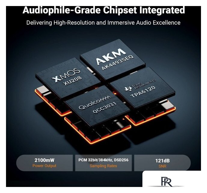 Настольный усилитель Fosi Audio K7 (черный) - Изображение №7 — Интернет-магазин ПроЗаказ