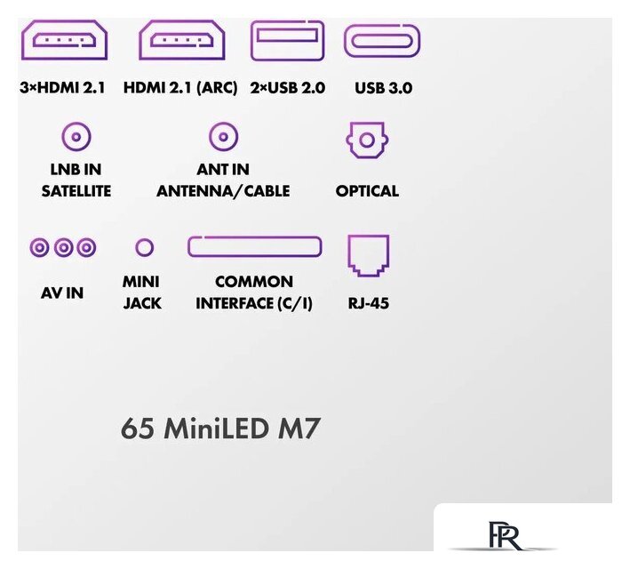 MiniLED телевизор Haier 65 MiniLED M7 - Изображение №7 — Интернет-магазин ПроЗаказ
