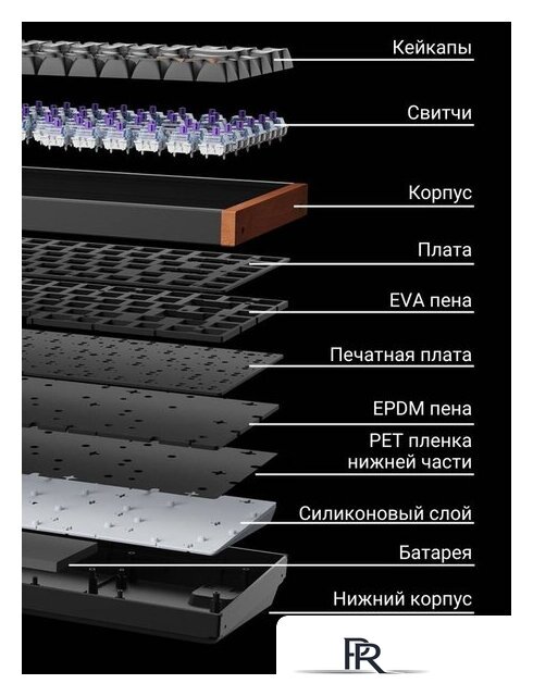 Клавиатура Keychron K2 HE Special Edition White K2H-Q1 (Nebula Magnetic) - Изображение №17 — Интернет-магазин ПроЗаказ