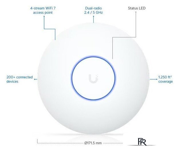 Точка доступа Ubiquiti UniFi U7 Lite - Изображение №2 — Интернет-магазин ПроЗаказ