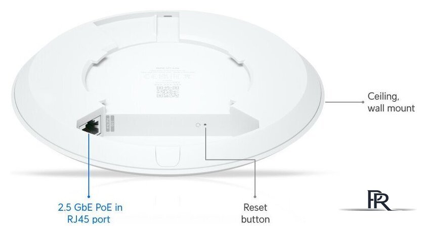 Точка доступа Ubiquiti UniFi U7 Lite - Изображение №11 — Интернет-магазин ПроЗаказ