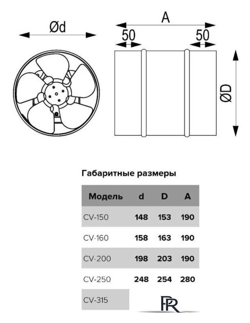 Осевой вентилятор ERA D150 CV 150 - Изображение №5 — Интернет-магазин ПроЗаказ