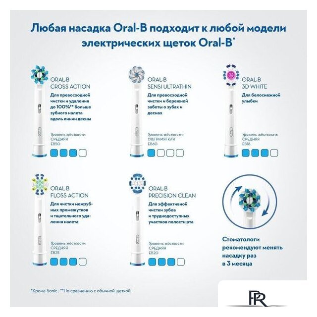 Комплект зубных щеток Oral-B Pro 1 790 Duo D16.523.1UH - Изображение №12 — Интернет-магазин ПроЗаказ