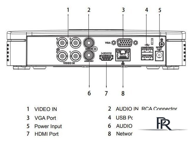 Гибридный видеорегистратор Dahua DH-XVR5104C-4KL-I3 - Изображение №2 — Интернет-магазин ПроЗаказ