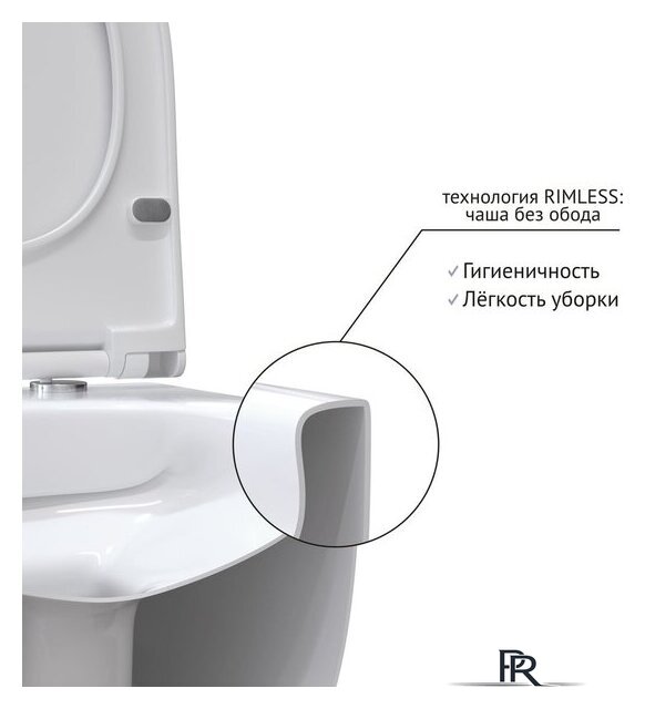 Унитаз подвесной Berges Wasserhaus Ego XL 54 с функцией биде, с сиденьем Slim SO - Изображение №6 — Интернет-магазин ПроЗаказ