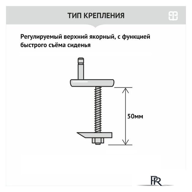 Унитаз подвесной Berges Wasserhaus Ego XL 54 с функцией биде, с сиденьем Slim SO - Изображение №10 — Интернет-магазин ПроЗаказ