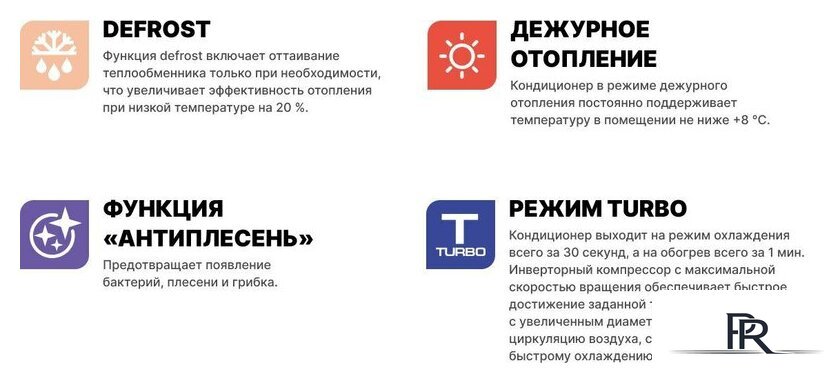 Кондиционер CENTEK CT-65MDC10 - Изображение №17 — Интернет-магазин ПроЗаказ