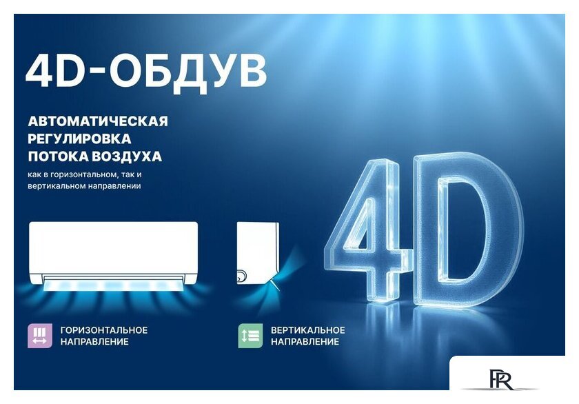 Кондиционер CENTEK CT-65MDC10 - Изображение №15 — Интернет-магазин ПроЗаказ