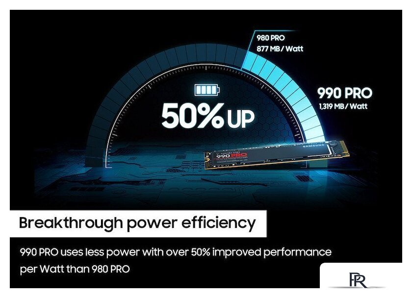 SSD Samsung 990 Pro 4TB MZ-V9P4T0BW - Изображение №5 — Интернет-магазин ПроЗаказ