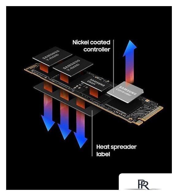 SSD Samsung 990 Pro 4TB MZ-V9P4T0BW - Изображение №4 — Интернет-магазин ПроЗаказ