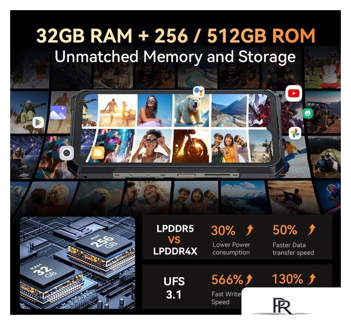 Телефон Cubot KingKong X 16GB/256GB (черный) - Изображение №4 — Интернет-магазин ПроЗаказ