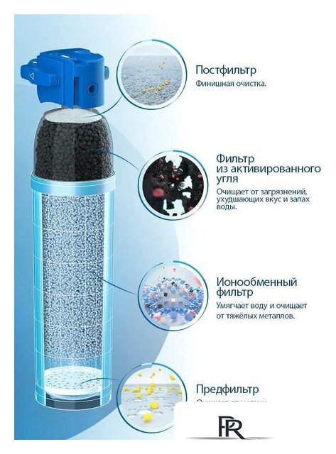 Стационарная система 