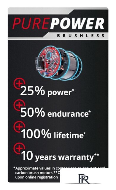 Электролобзик Einhell TP-JS 18/135 Li BL-Solo (без АКБ) - Изображение №4 — Интернет-магазин ПроЗаказ