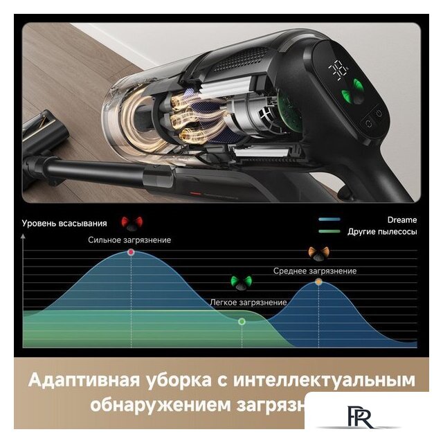 Пылесос Dreame Cordless Vacuum Cleaner Z20 Essential VZV24A (евровилка) - Изображение №4 — Интернет-магазин ПроЗаказ