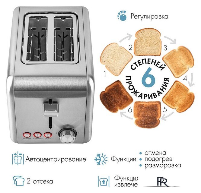 Тостер Tuarex TK-6001 - Изображение №7 — Интернет-магазин ПроЗаказ