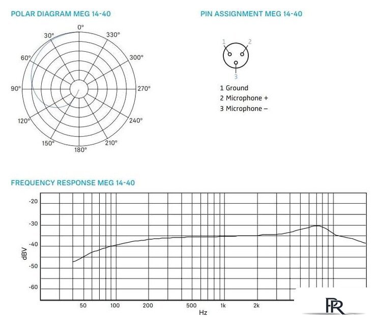 Проводной микрофон Sennheiser MEG 14-40 B - Изображение №2 — Интернет-магазин ПроЗаказ