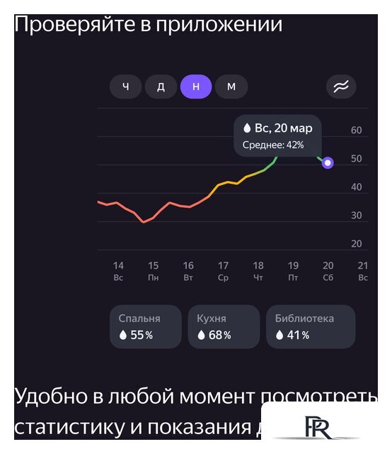 Датчик Яндекс YNDX-00523 температуры и влажности - Изображение №9 — Интернет-магазин ПроЗаказ