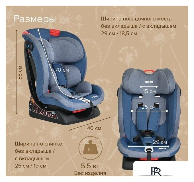 Детское автокресло Pituso Ruente R202 (джинс/светло-серый) - Изображение №12 — Интернет-магазин ПроЗаказ