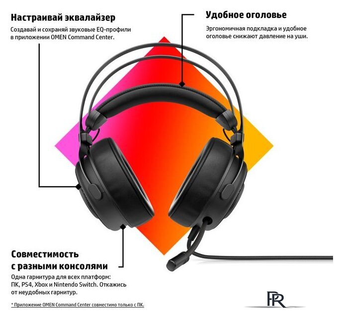 Наушники HP Omen Blast - Изображение №8 — Интернет-магазин ПроЗаказ